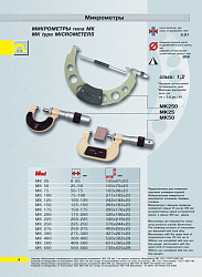 Микрометр гладкий МК 150 кл.2